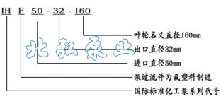 氟塑料化工泵型號意義