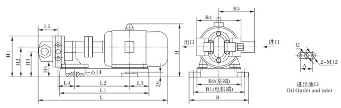  KCB-18.3～KCB-83.3外（wài）型、安裝（zhuāng）尺寸及重量 