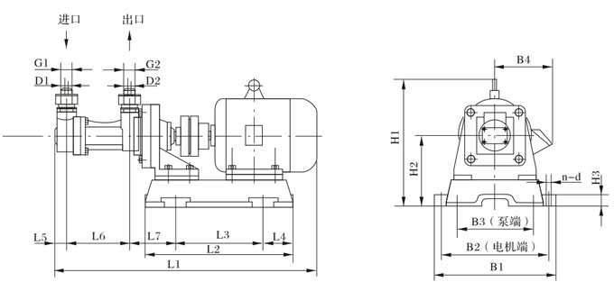 3G25×4、3G36×4外形及安裝尺寸 